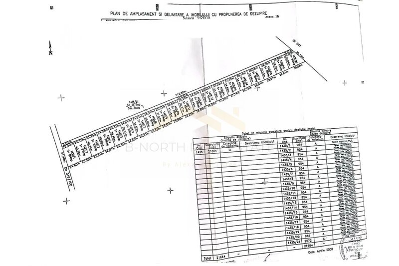 Cernica, Tanganu, teren intravilan de vanzare 4 loturi x 954 mp, investitie